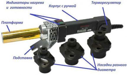 Сварочный аппарат для полипропиленовых труб: классификация, рейтинг лучших + советы по выбору