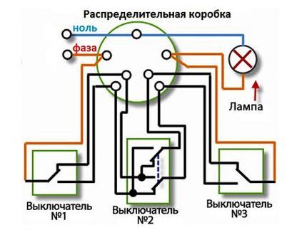 Перекидной выключатель: маркировка, виды, особенности подключения Перекидной выключатель: маркировка, виды, особенности подключения