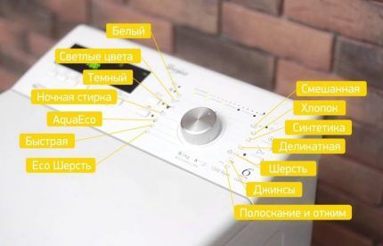 Стиральные машины Whirlpool: обзор модельного ряда + отзывы о производителе