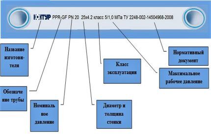 Температура пайки полипропиленовых труб: основные этапы самостоятельной сварки + таблица значений Температура пайки полипропиленовых труб: основные этапы самостоятельной сварки + таблица значений