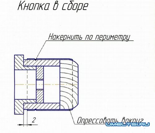 Ремонт бензокосы Ремонт бензокосы