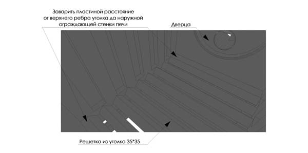 Печь длительного горения самодельная Печь длительного горения самодельная