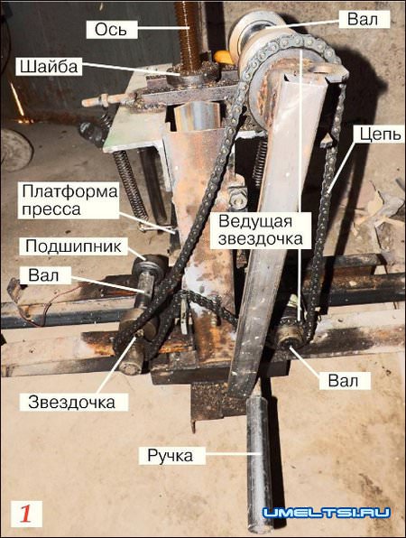 Станок трубогиб своими руками