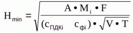 Дымовая труба для котельной: расчет высоты и сечения по техническим нормативам